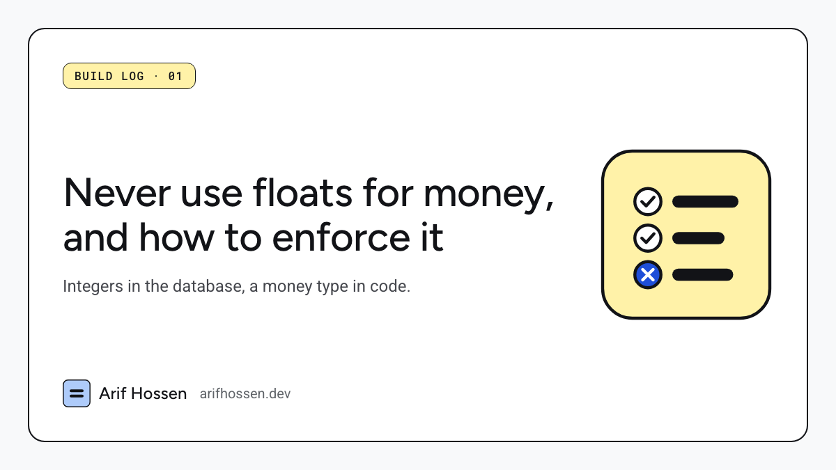 Never use floats for money, and how to enforce it. Integers in the database, a money type in code.