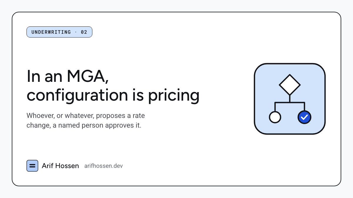 In an MGA, configuration is pricing. Whoever, or whatever, proposes a rate change, a named person approves it.